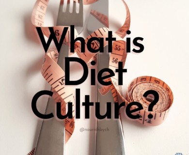 What is diet culture